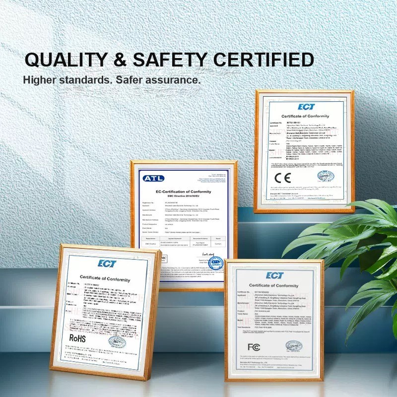 CE, RoHS and FCC certificates of conformity for Goldwill dash cams